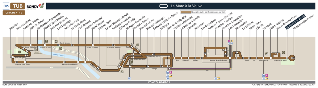 Bus line route TUB