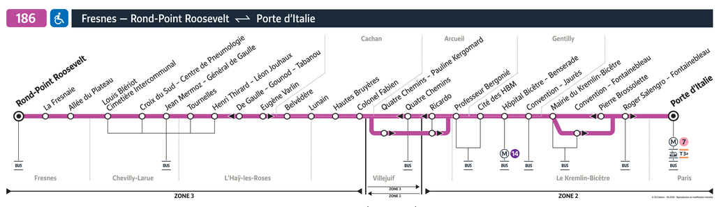 Bus line route 186