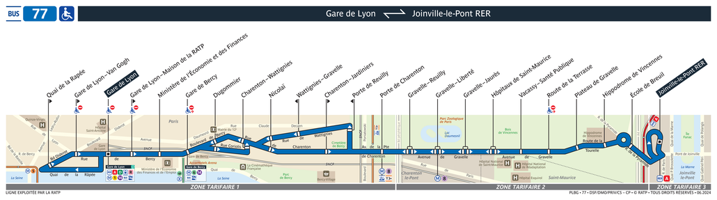 Tracé de la ligne de Bus