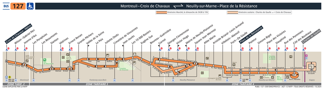 Tracé de la ligne de Bus