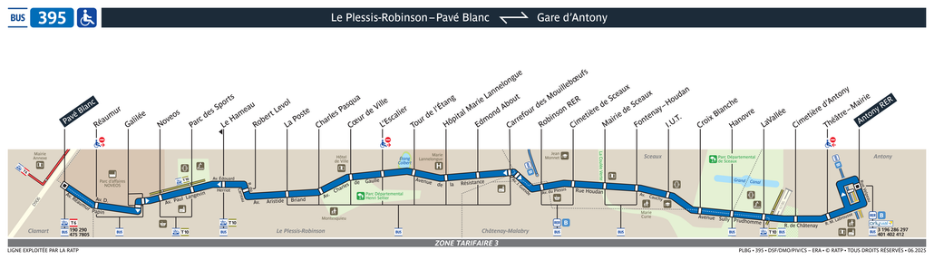 Tracé de la ligne de Bus