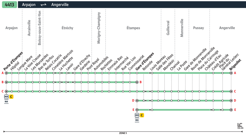 Bus line route 4413