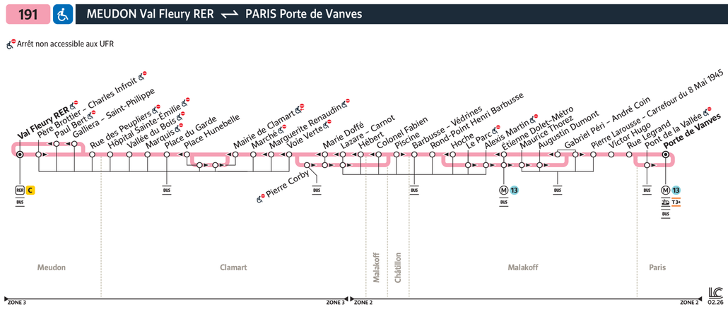 Bus Ligne 191 : plan, arrêts et horaires en temps réel | Bonjour RATP