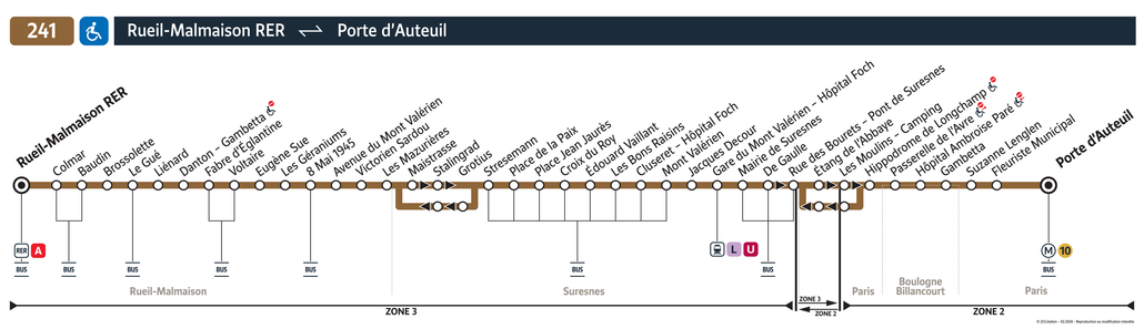 Tracé de la ligne de Bus 241