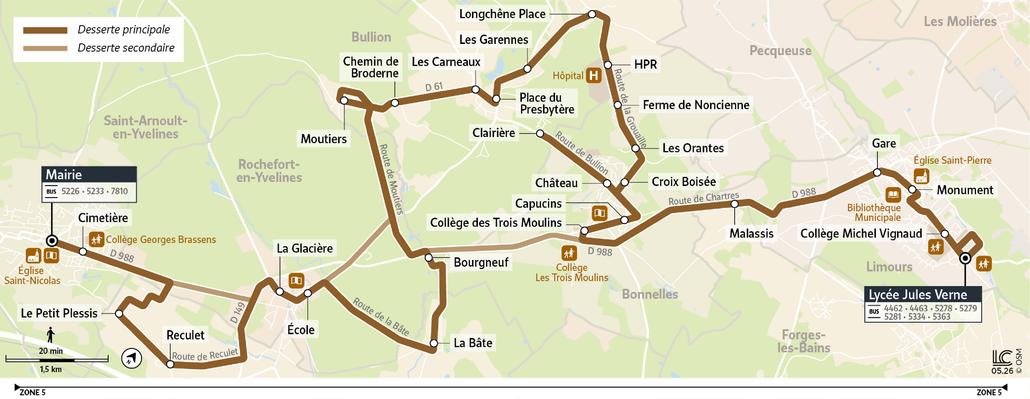 Bus line route 5242