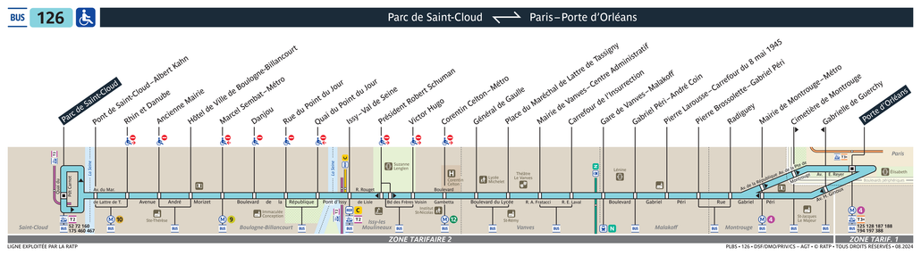 Tracé de la ligne de Bus