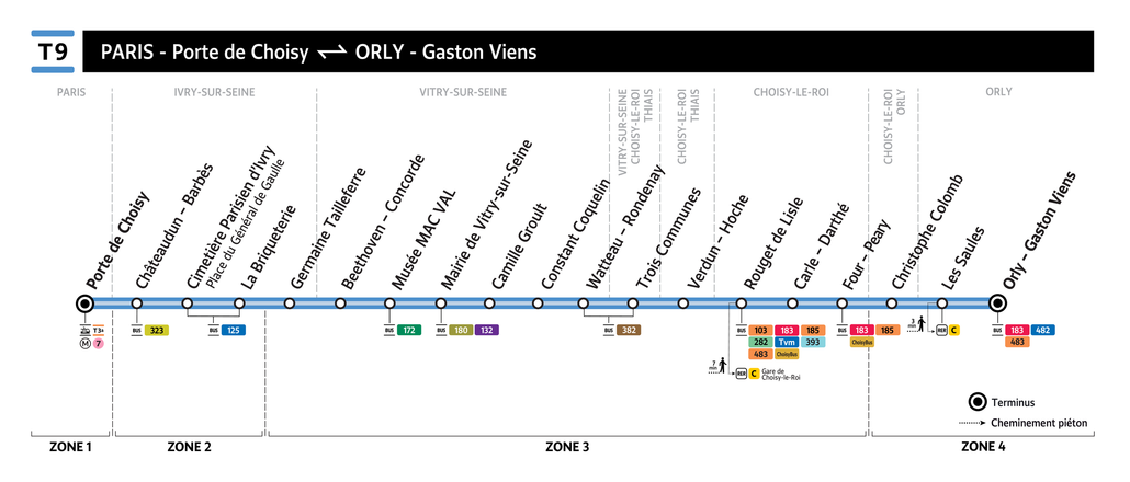 Tracé de la ligne de Tramway