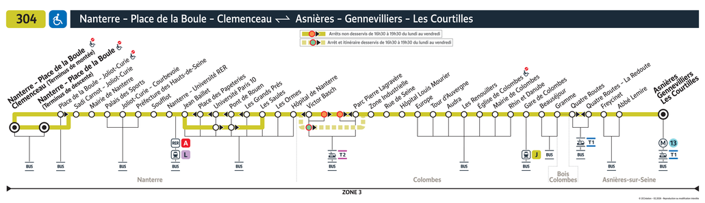 Tracé de la ligne de Bus 304