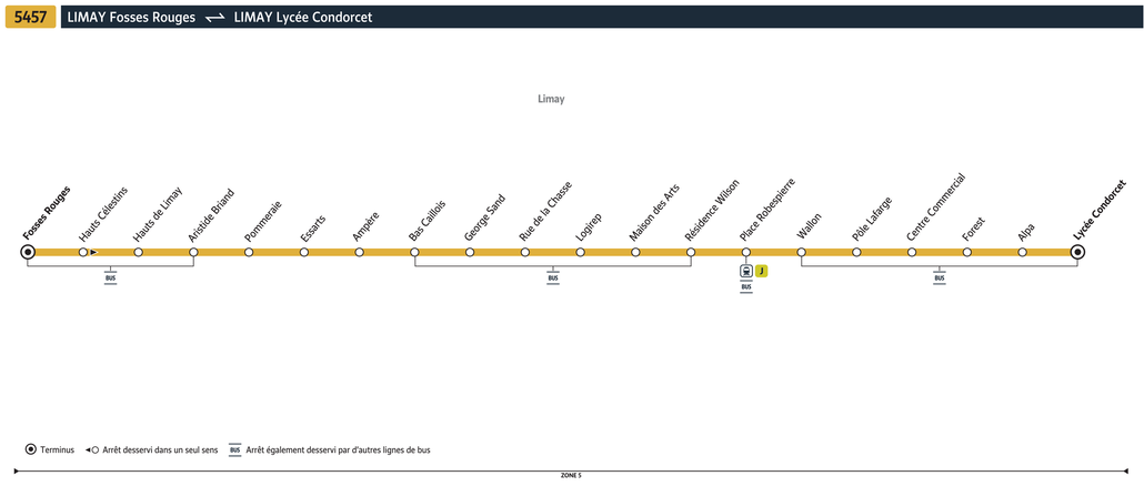 Bus line route 5457