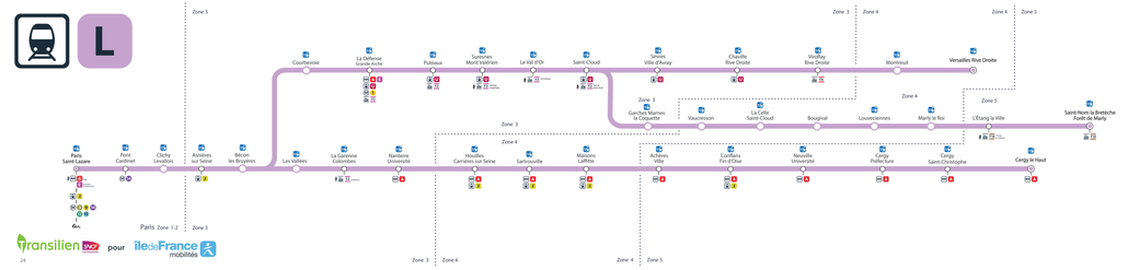 Transilien line route