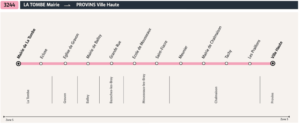 Bus line route 3244