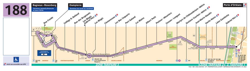 Tracé de la ligne de Bus 188
