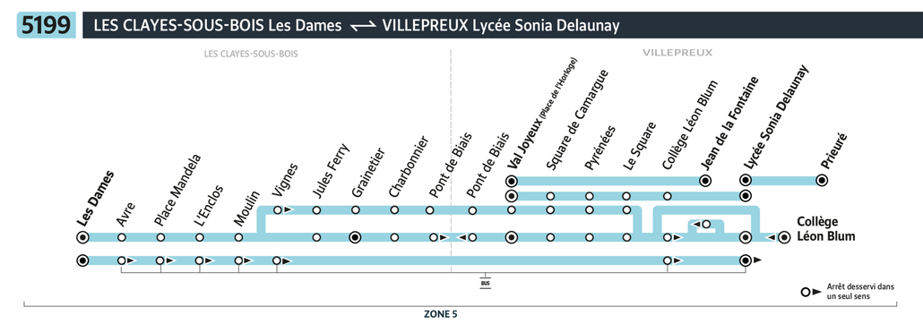 Tracé de la ligne de Bus 5199