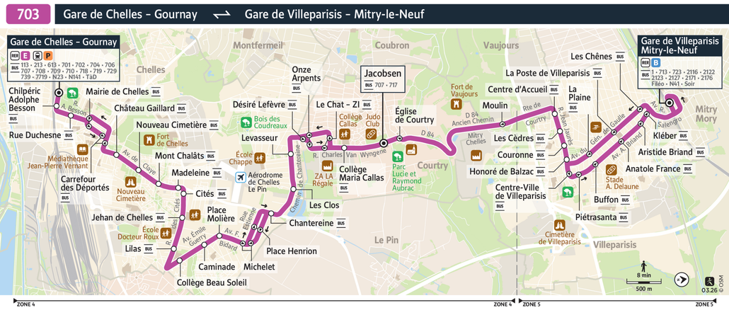 Bus line route 3