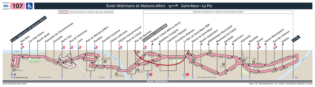 Tracé de la ligne de Bus