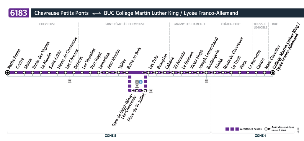 Tracé de la ligne de Bus 6183