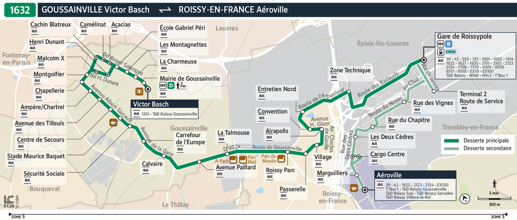 Bus line route 32
