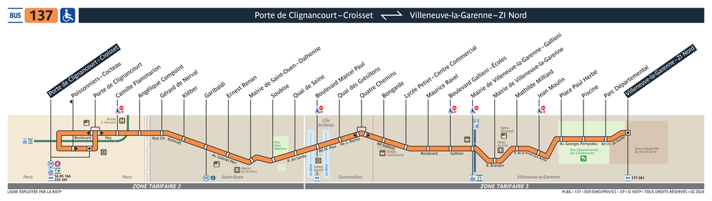 Tracé de la ligne de Bus