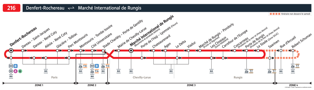 Bus line route 216