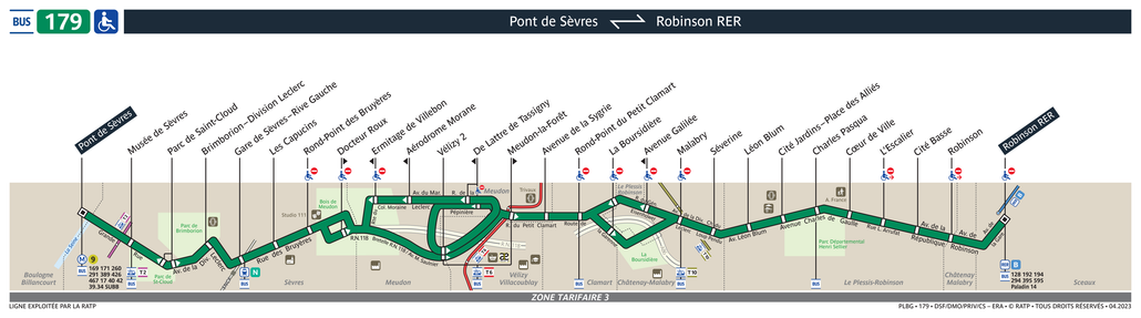 Tracé de la ligne de Bus
