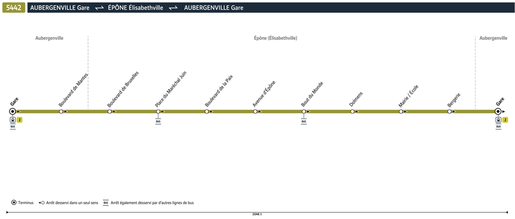 Bus line route 5442