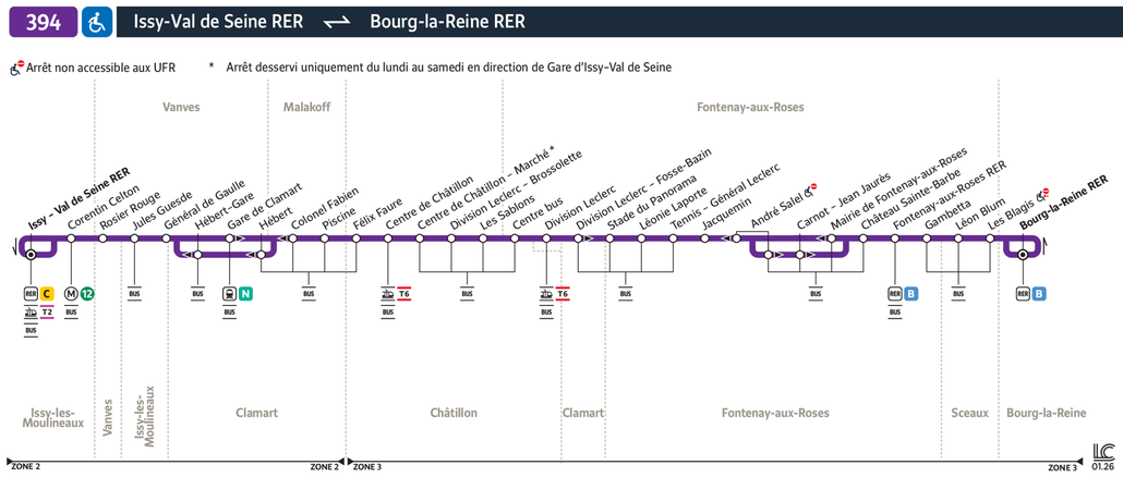 Bus line route 394