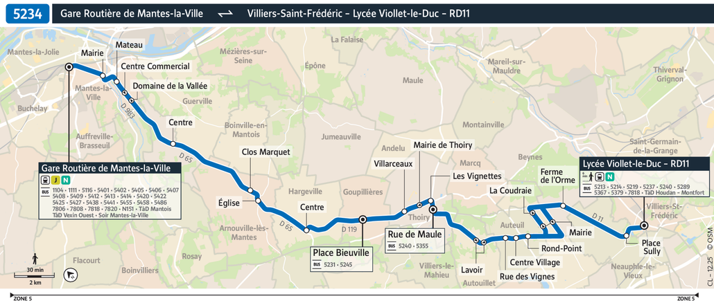Tracé de la ligne de Bus 5234