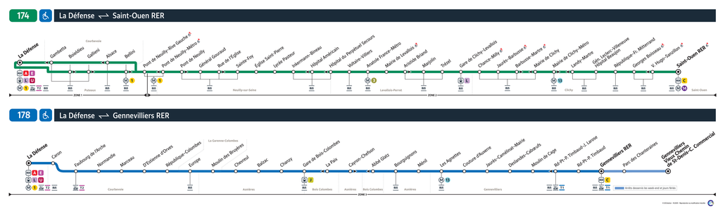 Tracé de la ligne de Bus 174