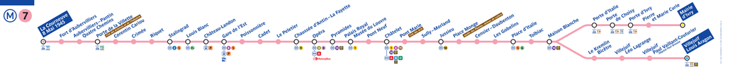 Tracé de la ligne de Métro