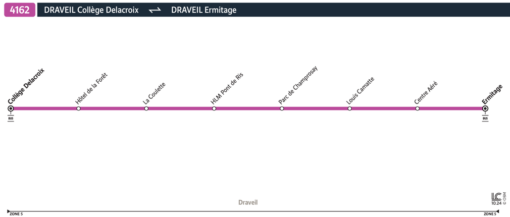 Tracé de la ligne de Bus 4162