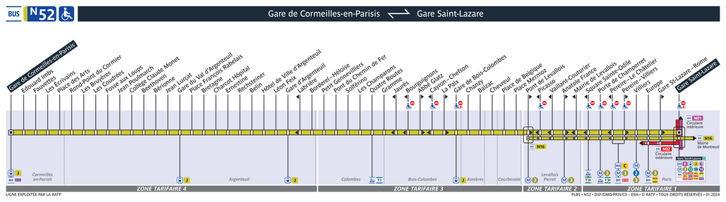 Tracé de la ligne de Noctilien N52
