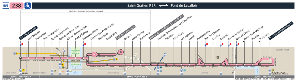 Tracé de la ligne de Bus