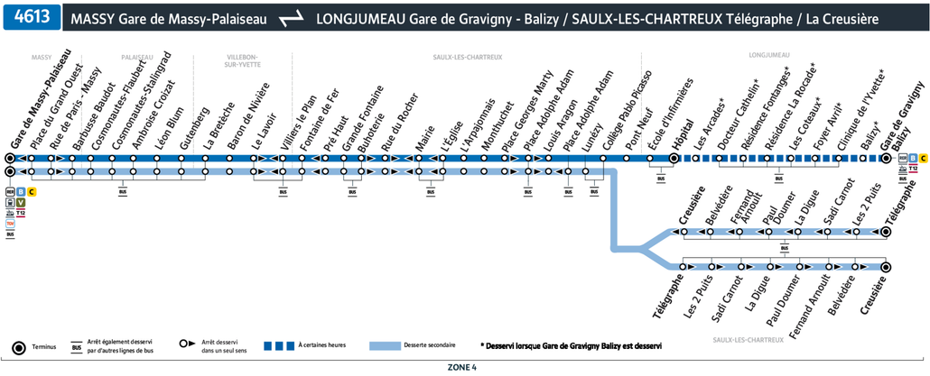 Bus line route 4613