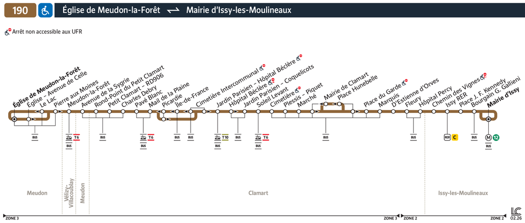 Bus line route 190