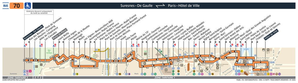 Bus line route 70