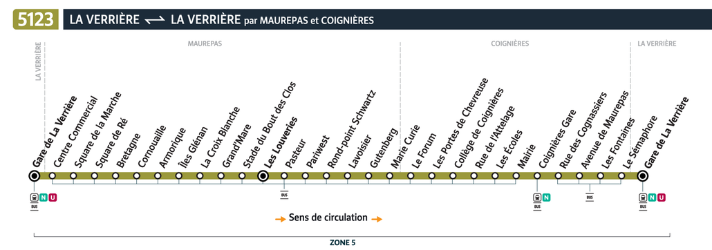 Bus line route 5123