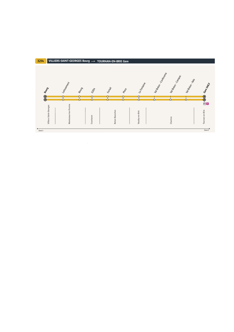 Bus line route 3214