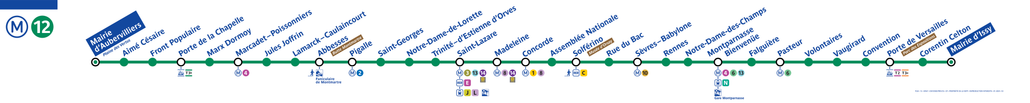Tracé de la ligne de Métro
