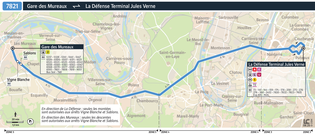 Bus line route 7821