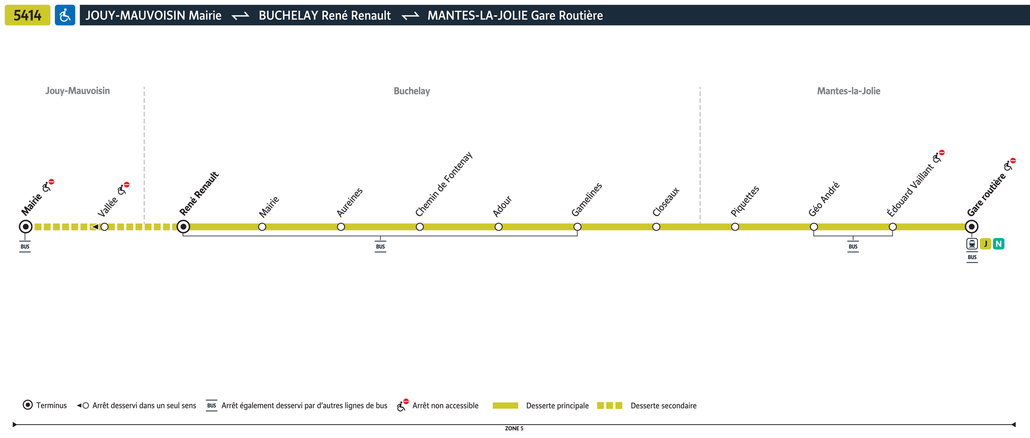 Bus line route 5414