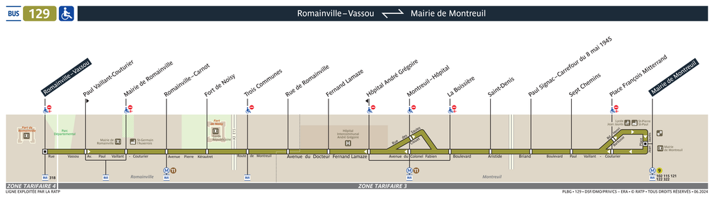 Bus line route 129