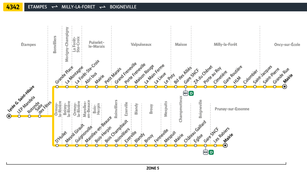 Bus line route 4342